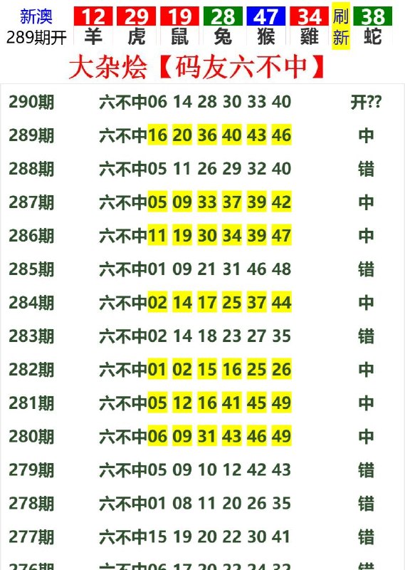 Image from post