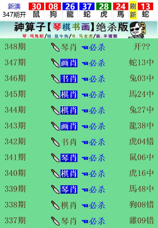 Image from post