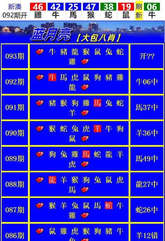 Image from post