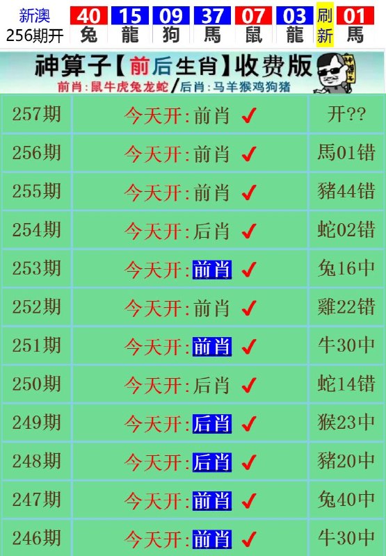 Image from post