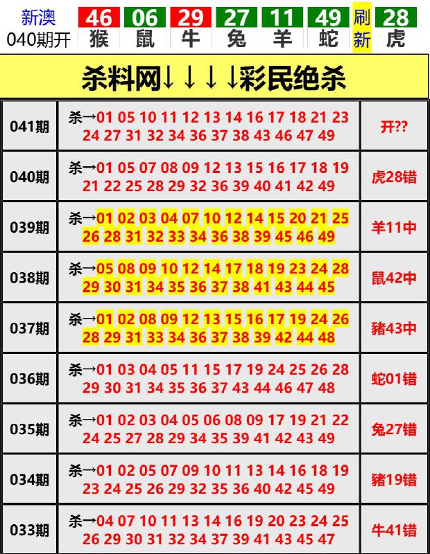 Image from post