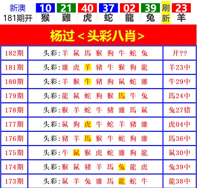 Image from post