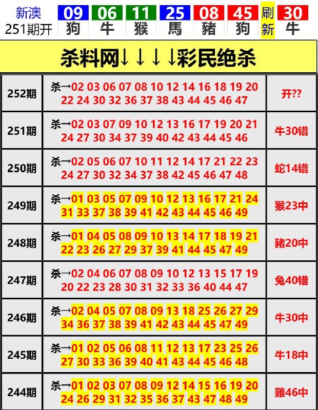 Image from post
