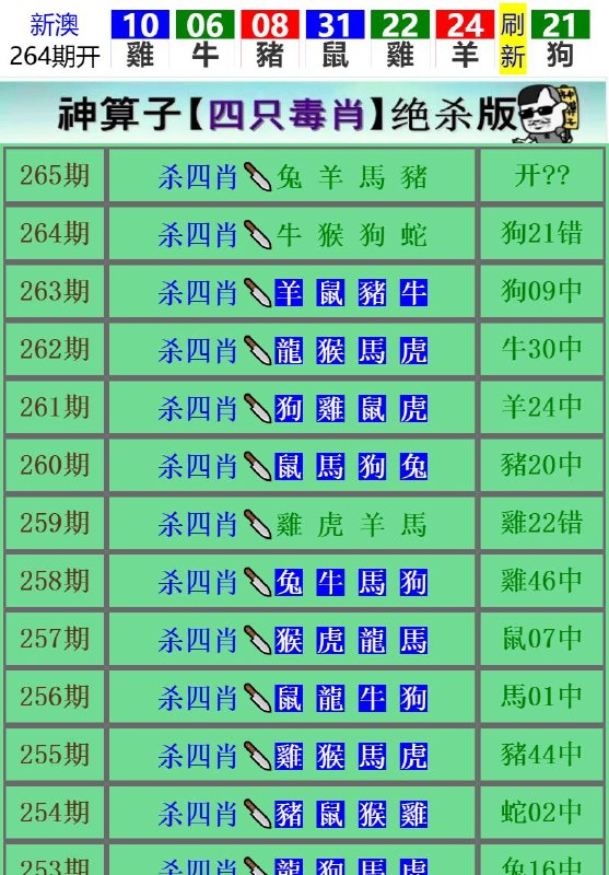 Image from post