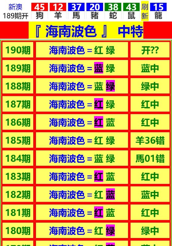 Image from post