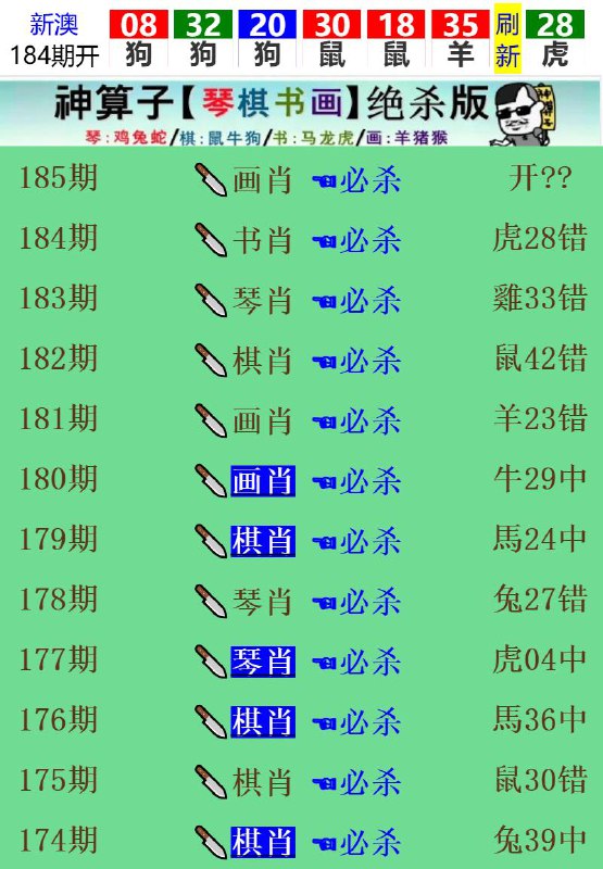 Image from post