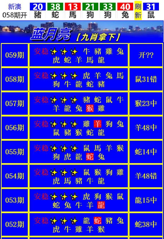 Image from post