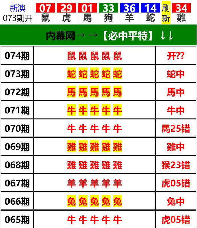 Image from post