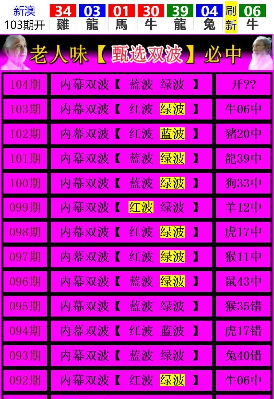 Image from post