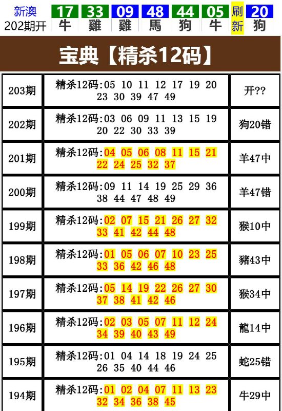 Image from post