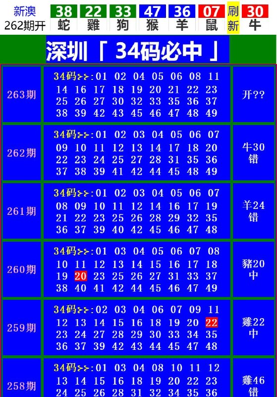 Image from post
