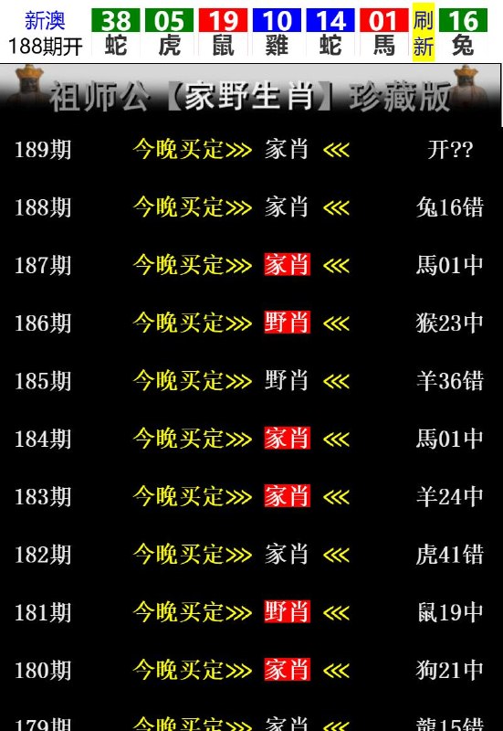 Image from post
