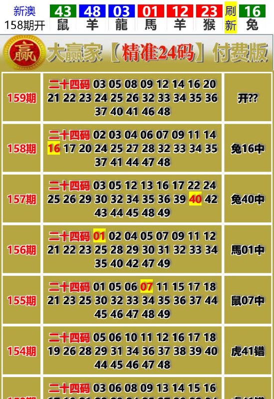 Image from post