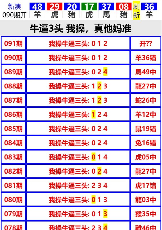 Image from post