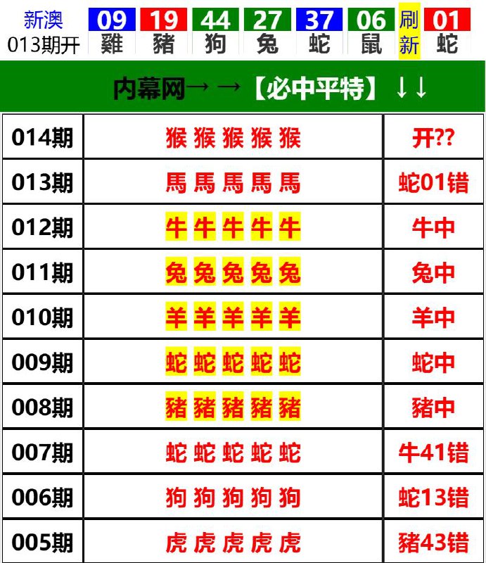 Image from post