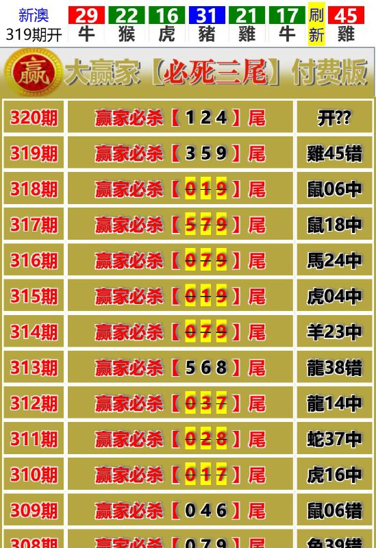 Image from post
