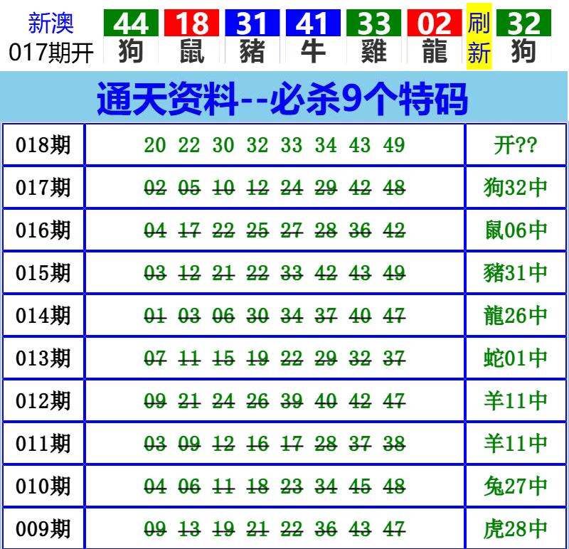 Image from post