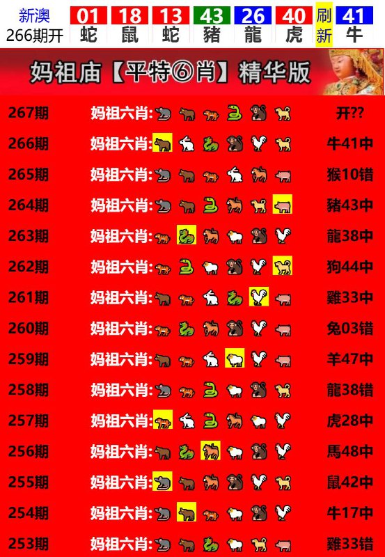Image from post