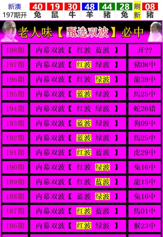 Image from post