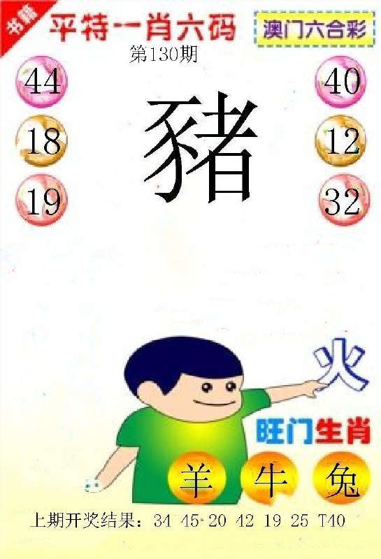 Image from post