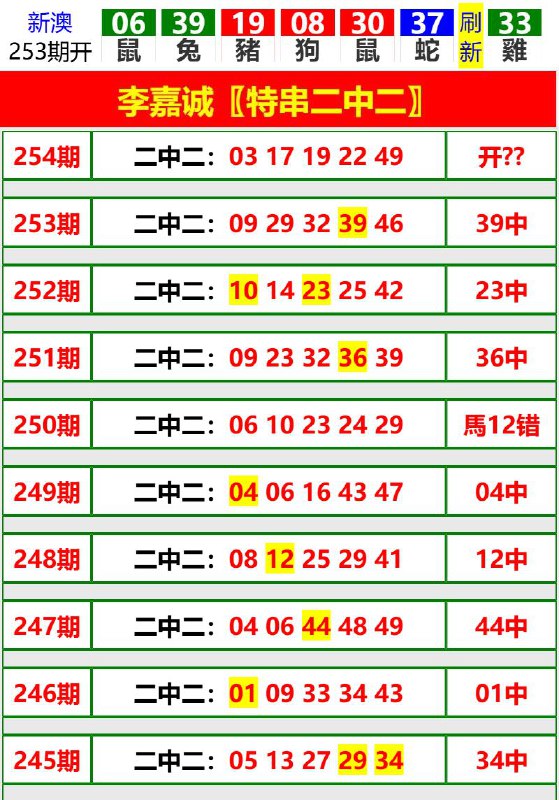 Image from post
