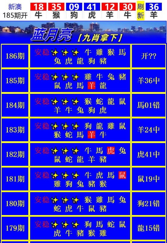 Image from post