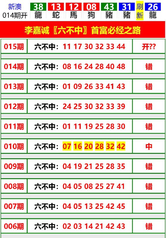 Image from post