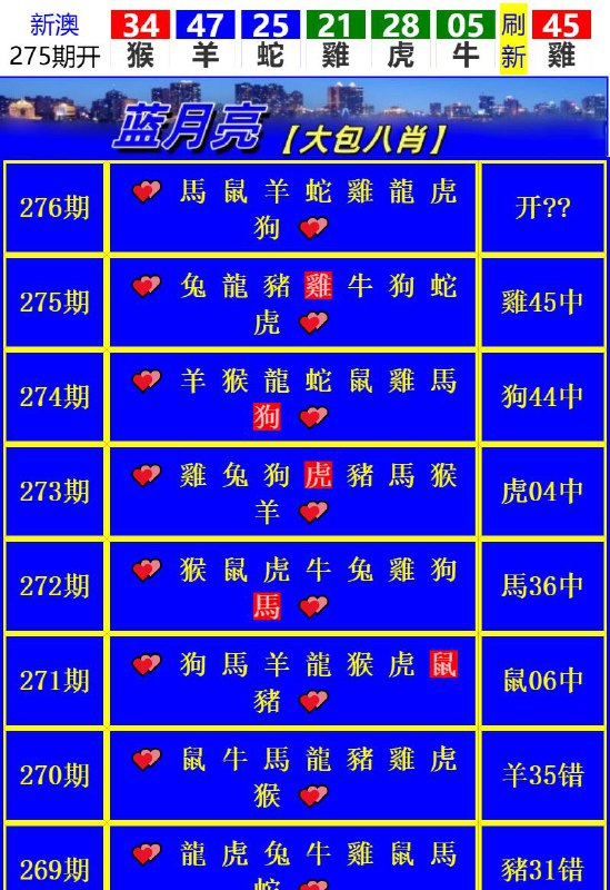 Image from post