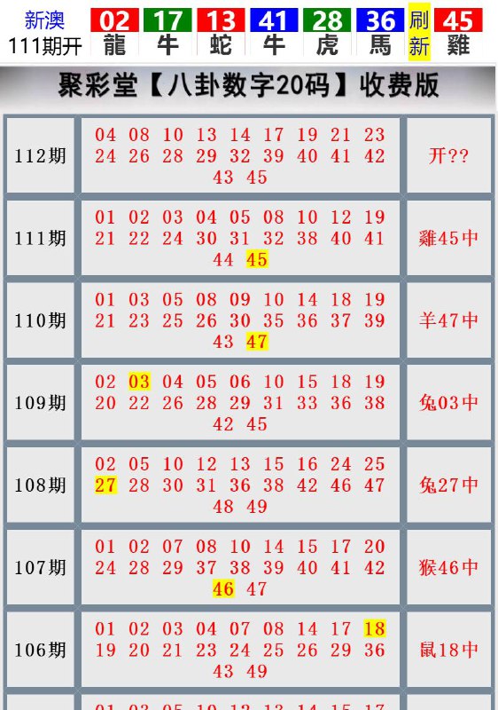 Image from post