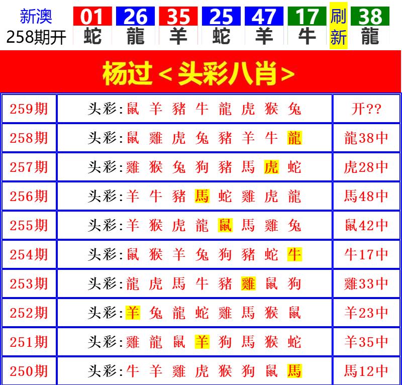 Image from post