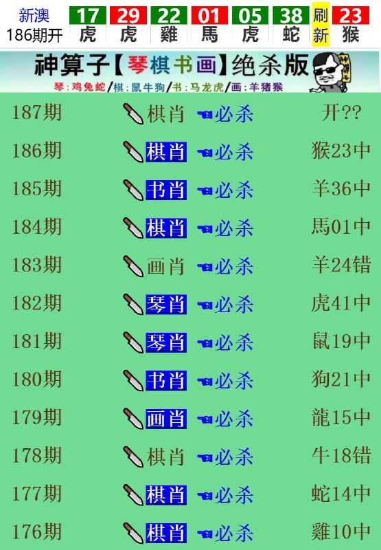Image from post