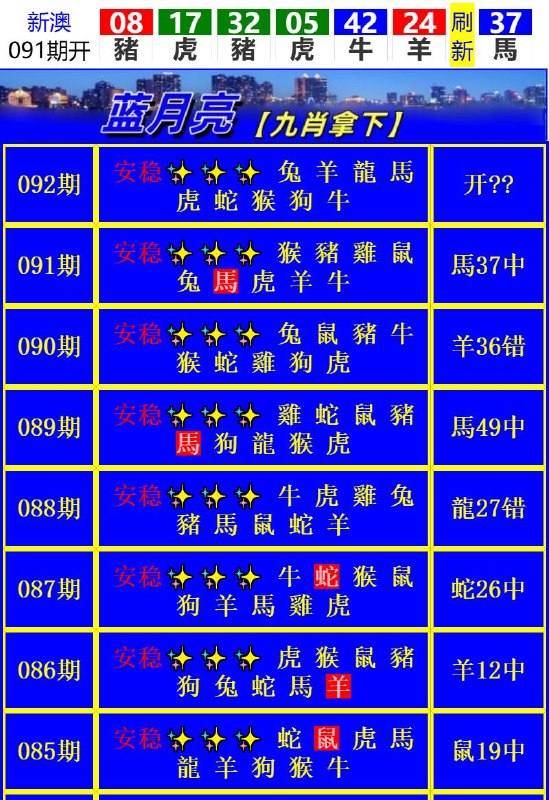 Image from post
