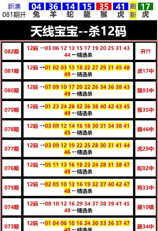 Image from post