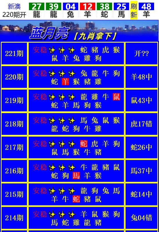 Image from post