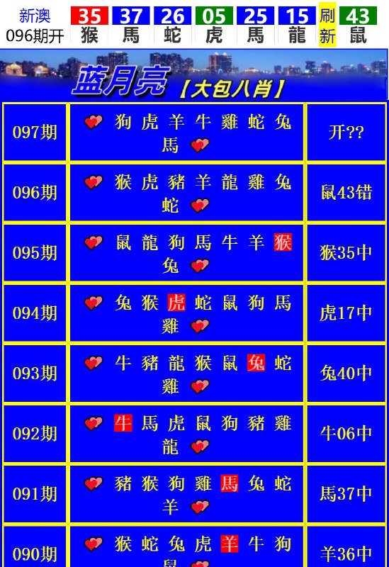 Image from post