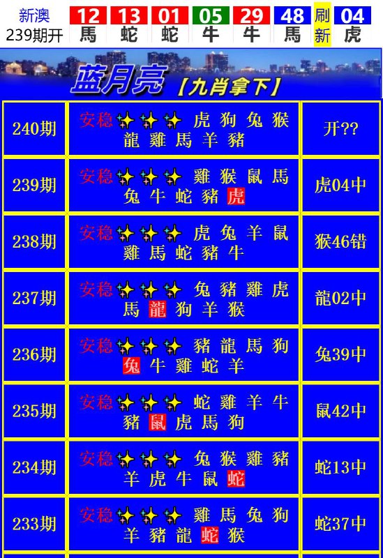 Image from post