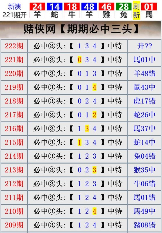 Image from post
