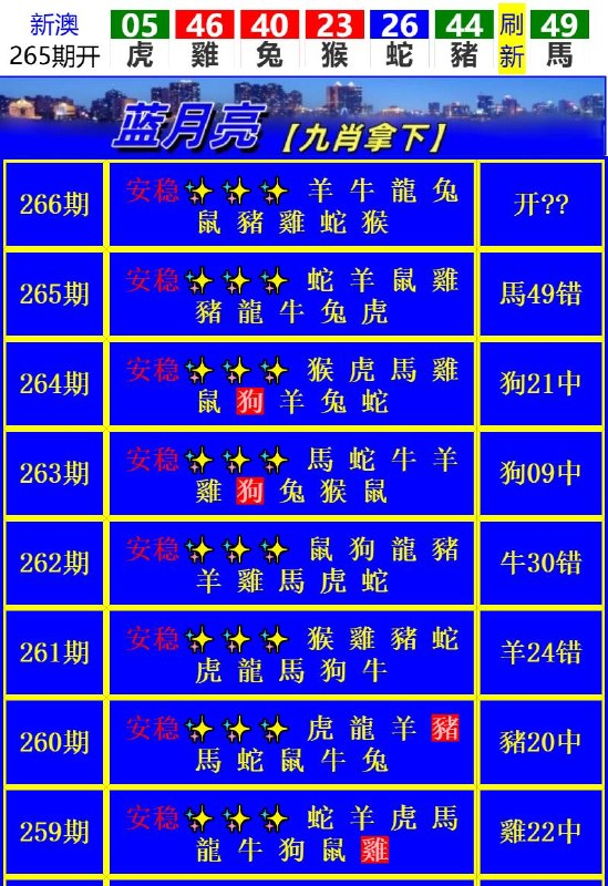 Image from post