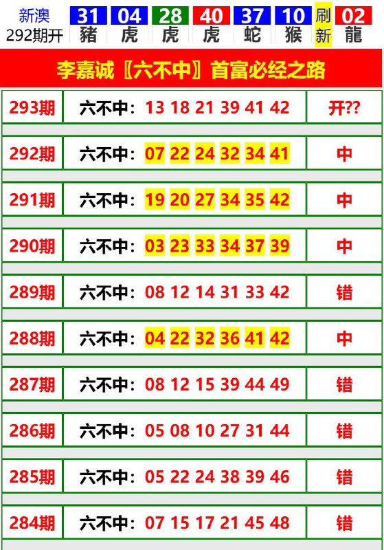 Image from post