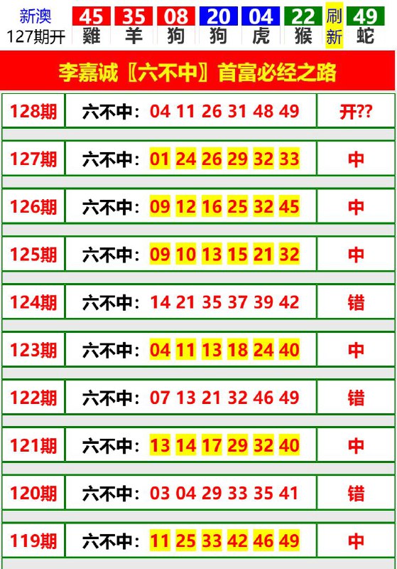 Image from post