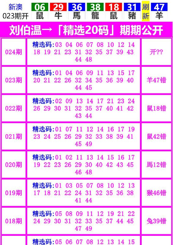 Image from post