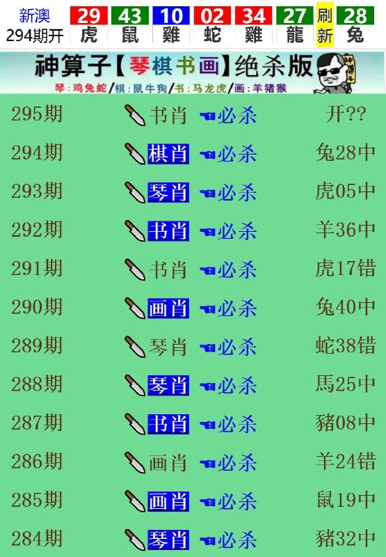 Image from post