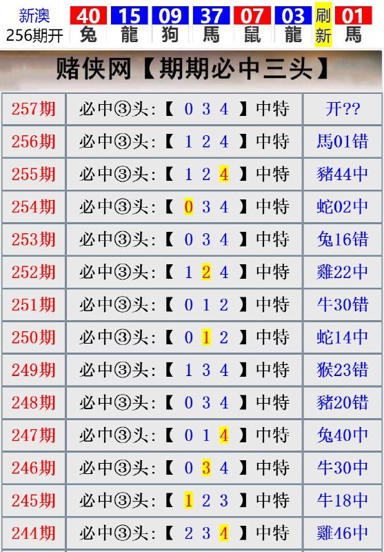 Image from post