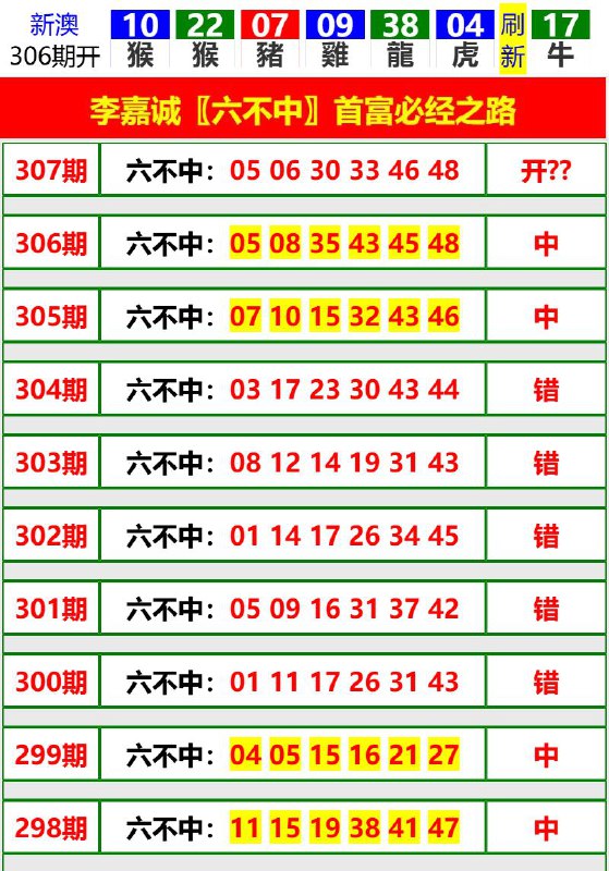 Image from post