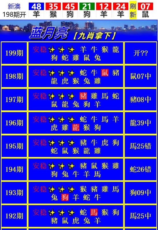 Image from post