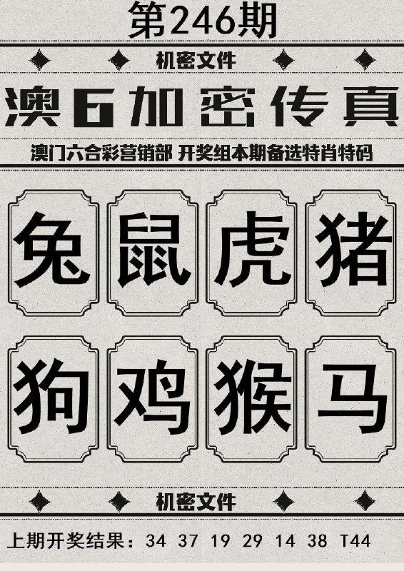 Image from post