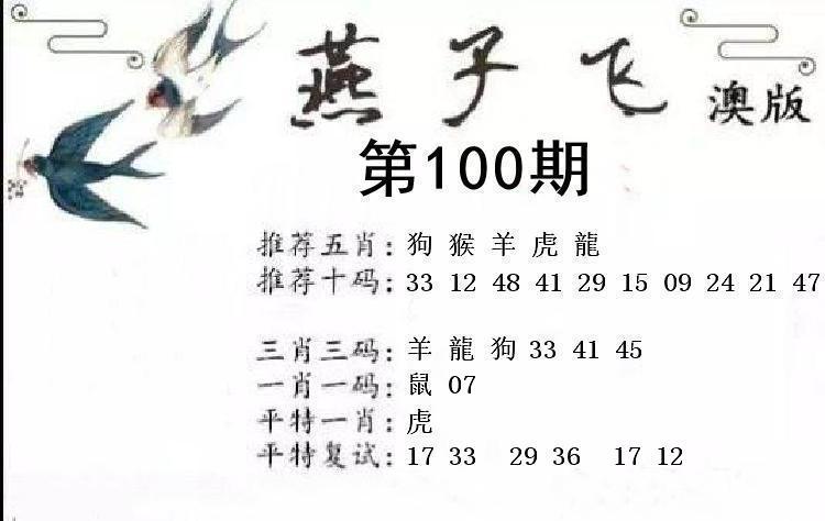 Image from post