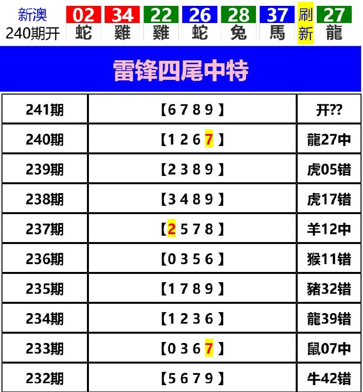 Image from post