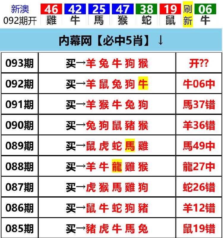 Image from post