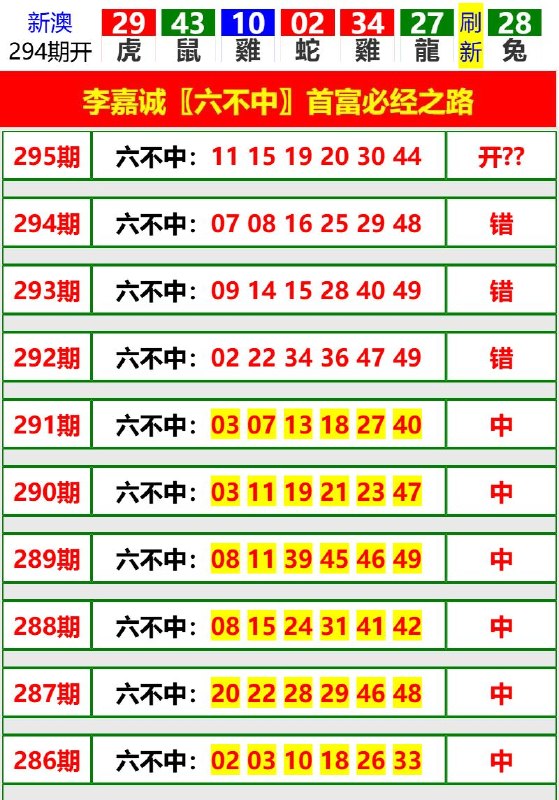 Image from post